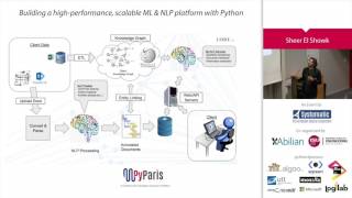 PyParis 2017 – Building a high-performance, scalable ML & NLP platform with Python by Sheer El Showk