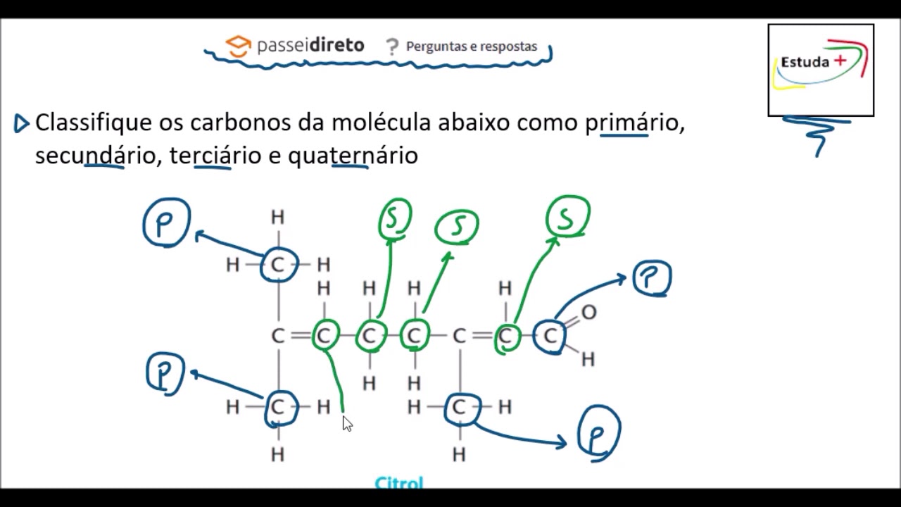 Classificando o carbono como primário, secundário, terciário e quaternário