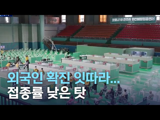 전북지역 코로나, 외국인 확진 잇따라
