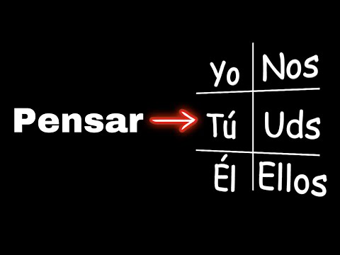 Pensar - Spanish Verb Conjugation Practice