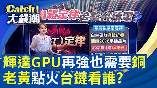 Catch大錢潮 20260526