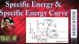 specific energy & specific energy curve in open channel flow | hindi | civil mantra |fluid mechanics