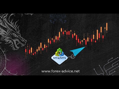 Video Send MT4 Positions To Telegram