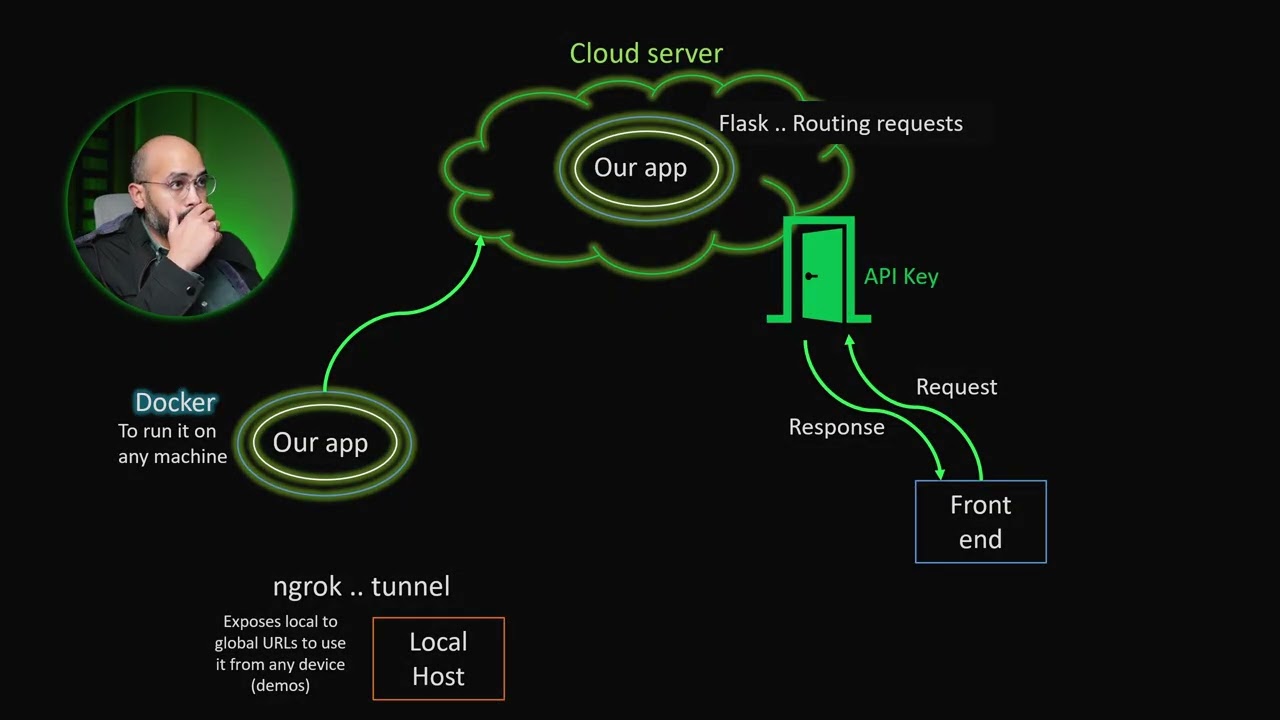 Course Preview Thumbnail