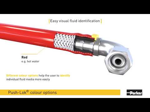 Push-lok low pressure hose (837pu series)