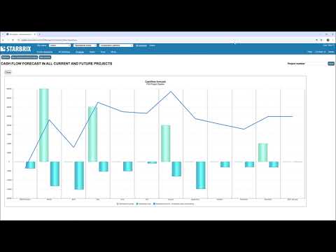 Full Financial Visibility Across Your Projects. See income, costs, margins, and cash flow in one place — from a single project to the entire company. 