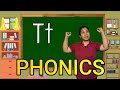HOW TO TEACH PHONICS TO YOUR CHILDREN THE FUN WAY The Sounds Of Alphabet
