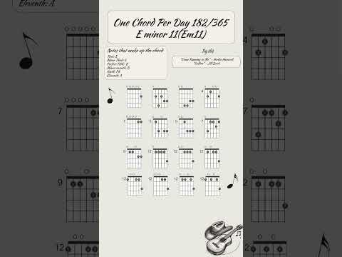 One chord per day 182/365: Em11 (E minor 11) #guitar #guitarlesson #guitartutorial #tabs #music