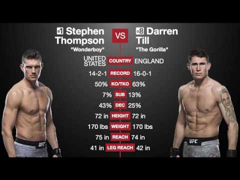 UFC Fight Night 130: Thompson vs Till Predictions (Main Card)