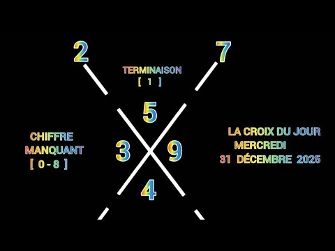 DAS KREUZ DES TAGES MITTWOCH, 31. DEZEMBER 2025