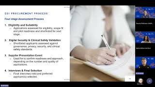 Information Briefing | Remote Patient Monitoring EOI 29 April 2026 Meeting Recording