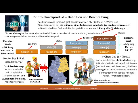 BIP Entstehungs- Verwendungs- und Verteilungsrechnung