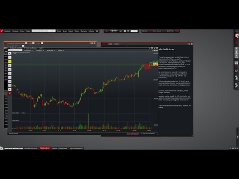 Die CANSLIM-Strategie von William O'Neil in 10 Minuten zusammengefasst!