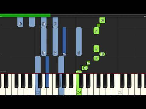 My Heart Belongs To Daddy - Cole Porter