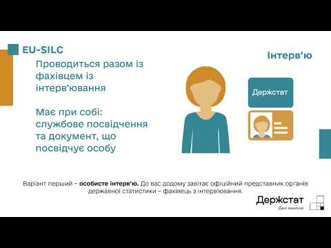 Відео з ютуб