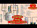 Pharmaceutical Reactor Information Parts Of The Reactor And Use Pharmaceutical Api Industry