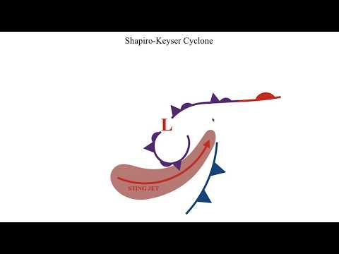 METR2023 - Lecture 18 - Segment 4: Shapiro-Keyser Cyclone
