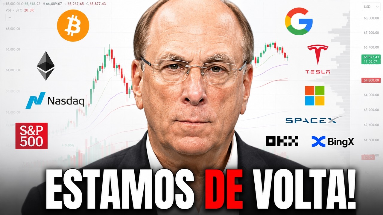 BITCOIN, SP500, NASDAQ, XAU, FOREX