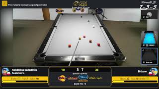 Brizzon Team vs Akademia Bilardowa Rokietnica Team - Formula B135 9 ball Teams League