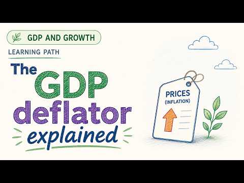 The GDP Deflator Explained