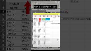 Hlookup. Not all lookups need to be like the X or V. Try this when it’s horizontal. - Excel Xpert tutorial video
