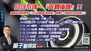 【武傑電台】2020.05.05 只守不攻…『先蹲後跳』!! (圖)