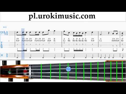 Nauka Gry Na Wiolonczeli Bebe Rexha - I'm A Mess Nuty Poradnik um-i463