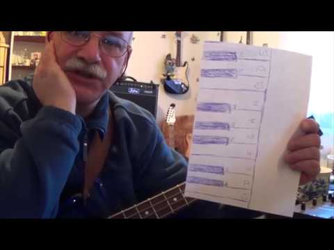 Basová kytara bez not - díl 35 - Dávno - Olympic