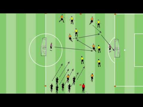 Fußballtraining Spielform Umschaltspiel 6 gegen 6 - schnelles Umschalten - SV Sandhausen