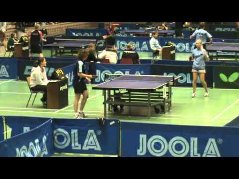 101009 Sisu Grand Prix, Simone Dueholm - Stefanie H Christensen