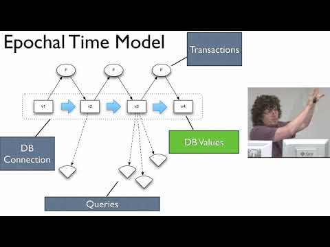 Datomic with Rich Hickey