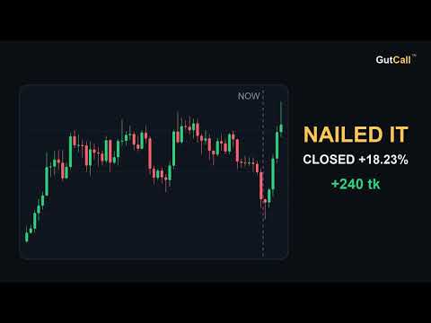 GutCall: A Stock Trading Game video thumbnail