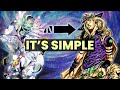 Explaining JoJo S New Universe