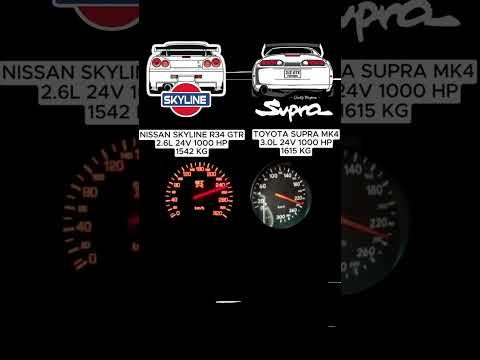 Nissan Skyline R34 GTR vs Toyota Supra MK4 #nissan #toyota #supra #gtr #r34 #supercars #race #cars