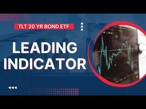 Measure The Market - (TLT) 20 YR BOND ETF & SP500 (SPY) Comparison