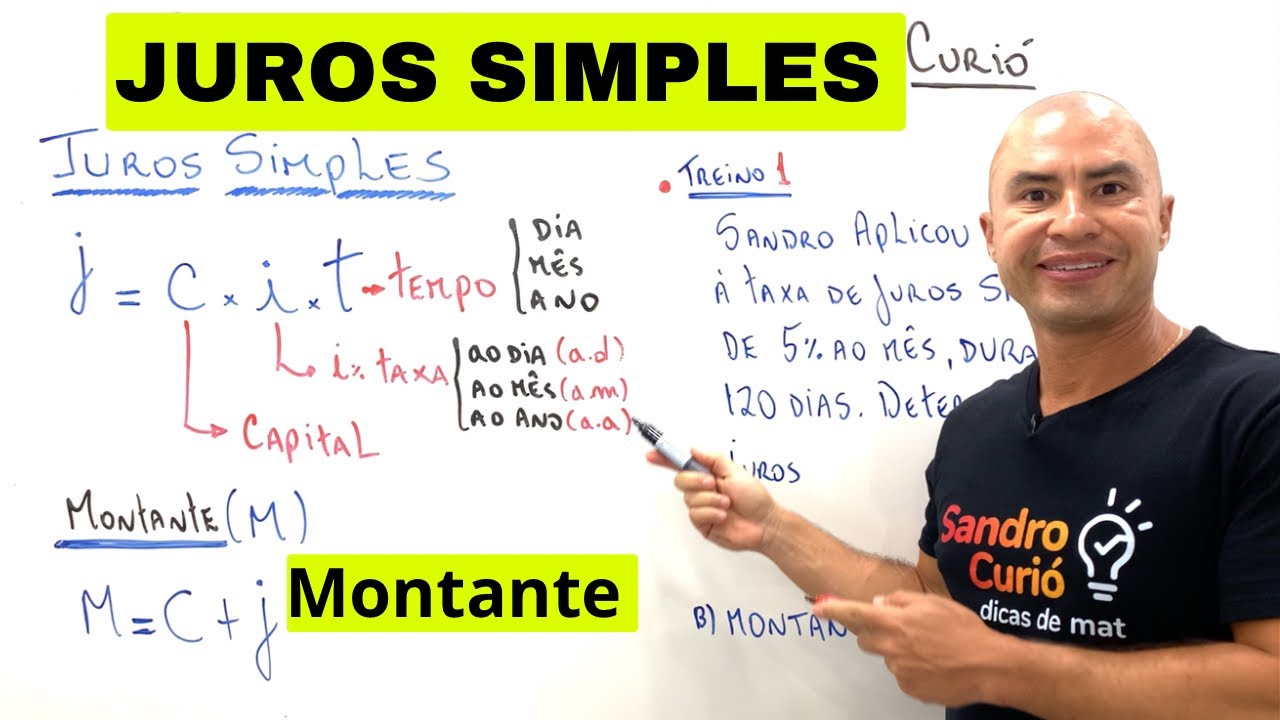 SIMPLE INTEREST IN 15 MINUTES