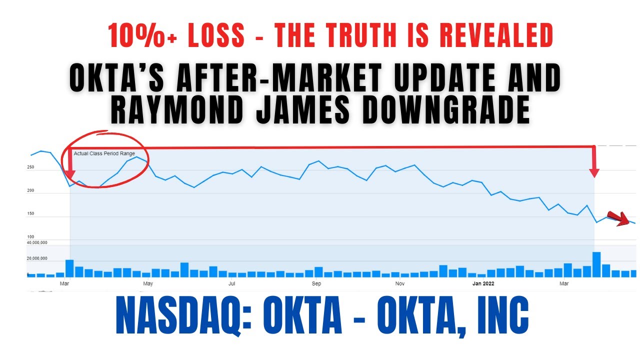 Okta Class Action Lawsuit OKTA | Deadline July 19, 2022