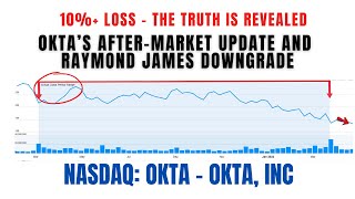 10%+ Loss | OKTA Stock | OKTA Inc Securities Class Action #OKTA