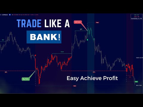 Change of Character Simplified - Smart Money Course | Easy Achieve PROFIT 2024