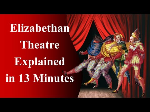 Elizabethan Theatre Explained in 13 Minutes