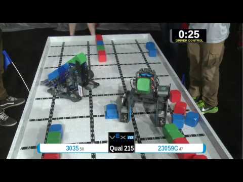 2015 VEXIQ Midd Q215 -  (3035 23059C) 73 - VEX-IQ Middle School-VEX Worlds 2015