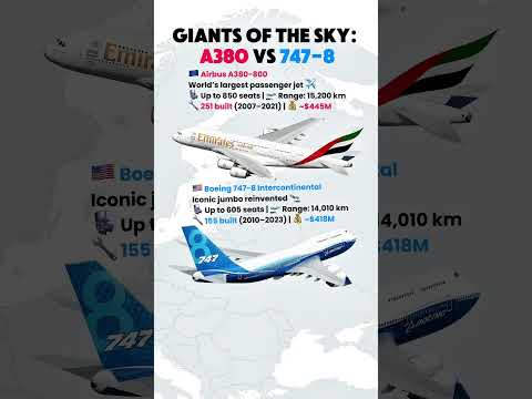 Airbus A380 vs Boeing 747-8 — The Final Jumbo Jet Showdown