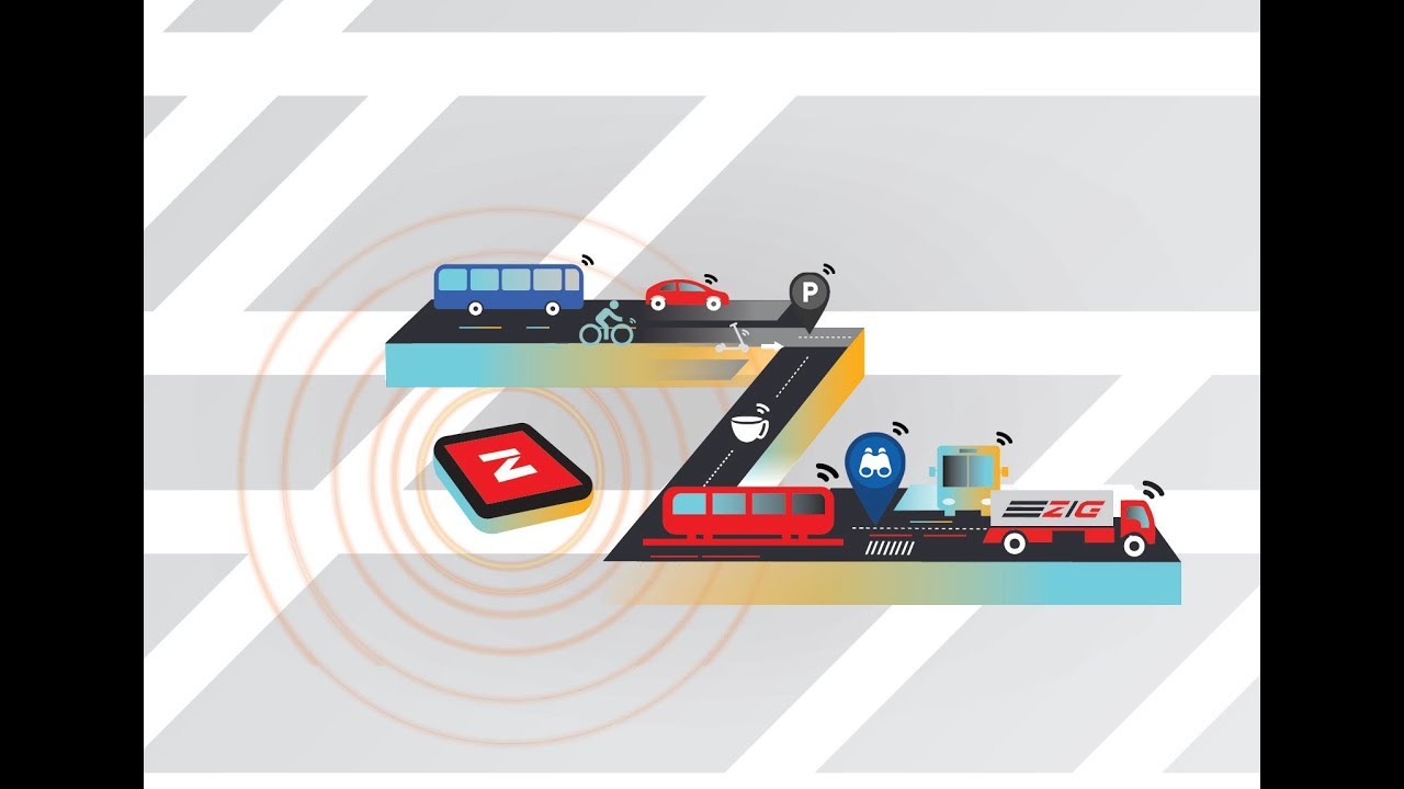 ZED Digital - Mobility as a Service Platform - ZIG
