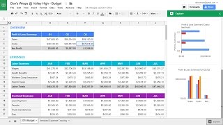 Vidéo de Google Sheets