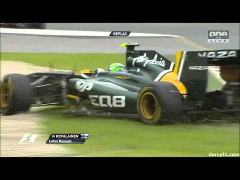 Heikki Kovalainen F1 Crash Compilation