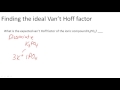 Finding the ideal Van't Hoff factor