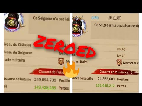 282 civil war - 250m zeroed - war and order