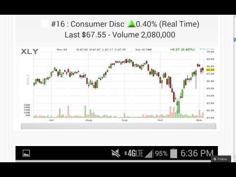 110514 WE DAILY SIMPLE361 S&D2