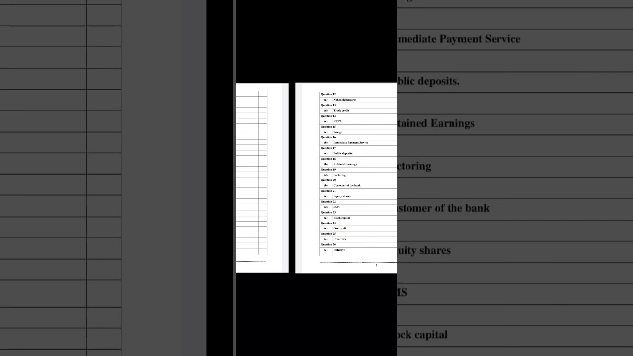 ISC||CLASS 12||SEMESTER 1||ANSWER KEY||COMMERCE||2021-2022|| #unfoldlearning