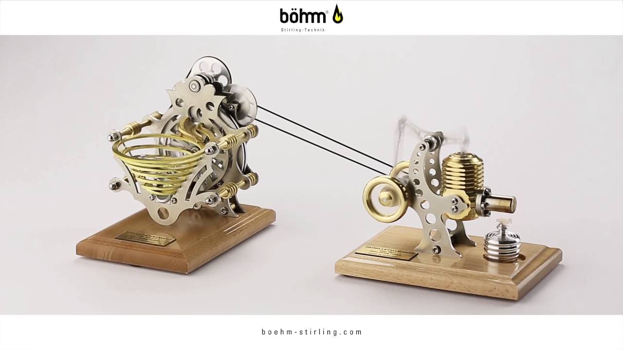 Boehm Stirling Video Thumbnail